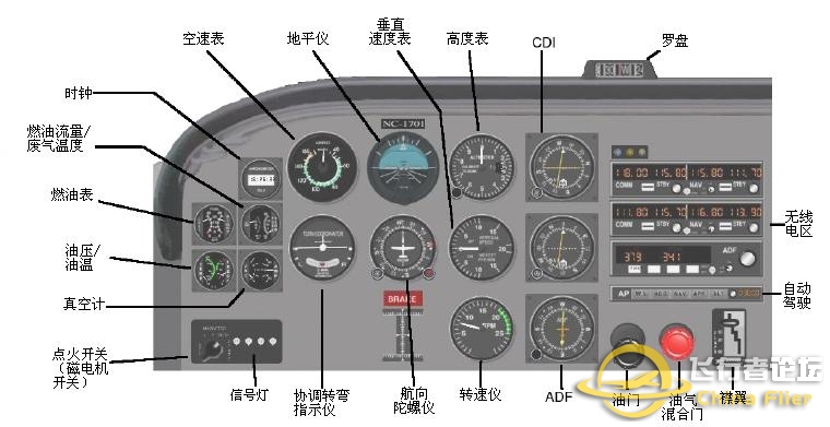 FlightGear 入門教程
