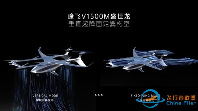 峰飛航空科技：通用航空eVTOL轉(zhuǎn)換飛行技術(shù)取得重大突破-560