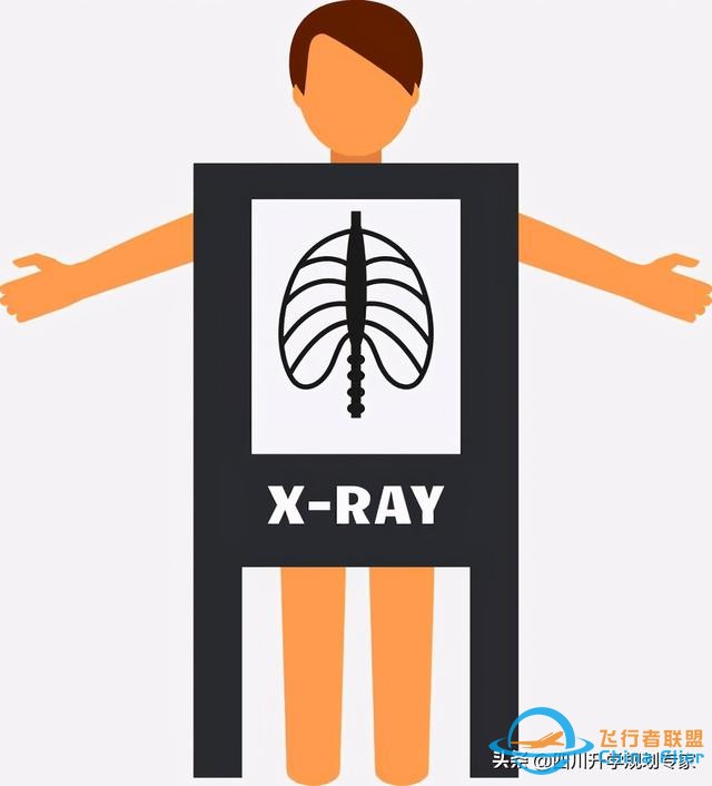 高考志愿填報：選專業須慎重，一字之差專業大不同-3569