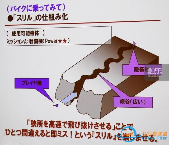 從街機到主機：“皇牌空戰”元老們回憶系列成功之源-7176