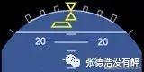最詳細A320駕駛艙講解-5533 最詳細A320駕駛艙講解-5533