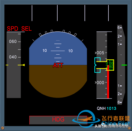 最詳細A320駕駛艙講解-4228 最詳細A320駕駛艙講解-4228