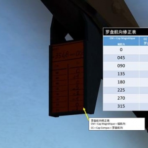 DCS SA-342M小羚羊直升機 中文指南 3.9羅盤航向