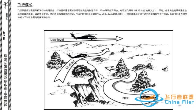 模擬飛行 DCS Mi-24P直升機(jī) 中文指南 11.1空速和操縱極限-5289 模擬飛行 DCS Mi-24P直升機(jī) 中文指南 11.1空速和操縱極限-5289