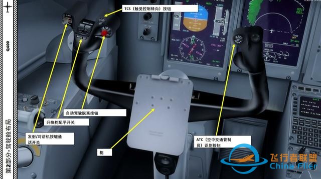 P3D Majestic Dash 8沖8客機 Q400 中文指南 2.2方向盤-1117 P3D Majestic Dash 8沖8客機 Q400 中文指南 2.2方向盤-1117