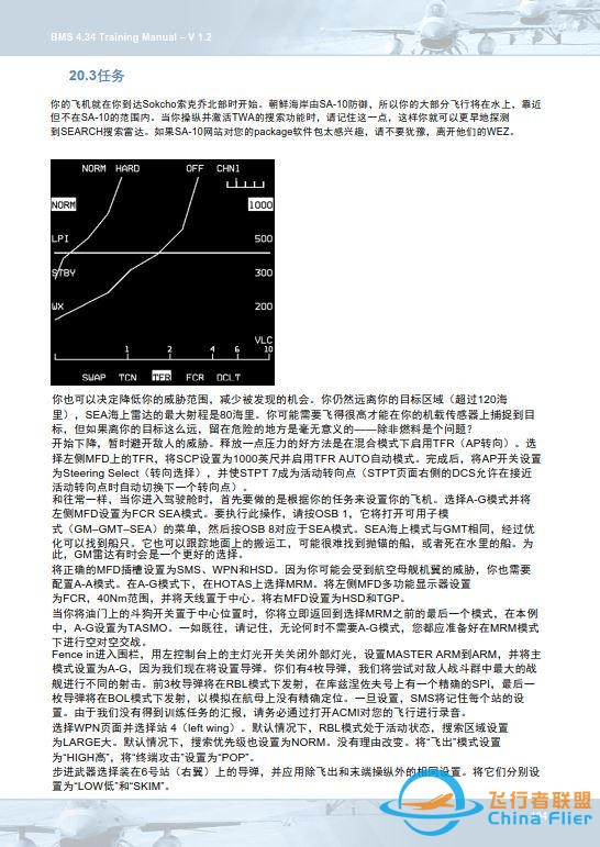 模擬飛行 BMS F-16 中文訓練手冊 20.3海上任務-2295 模擬飛行 BMS F-16 中文訓練手冊 20.3海上任務-2295