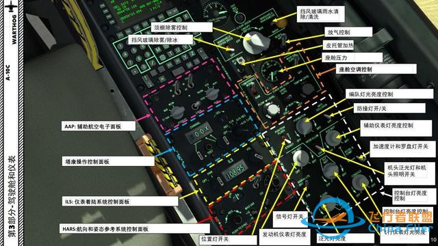 模擬飛行 DCS A-10C Warthog疣豬攻擊機 中文指南 3.1右面板-9723