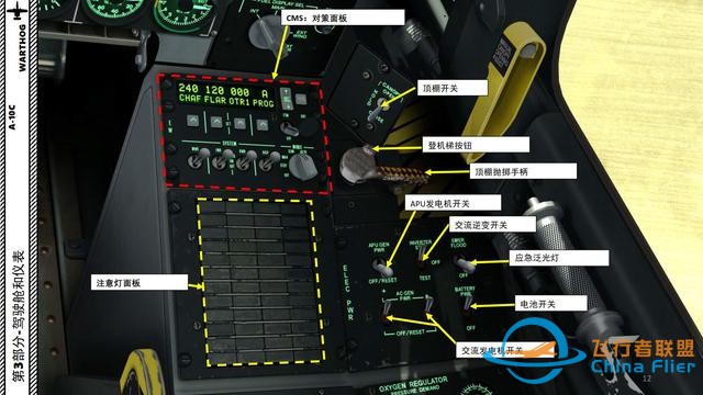 模擬飛行 DCS A-10C Warthog疣豬攻擊機 中文指南 3.1右面板-4500