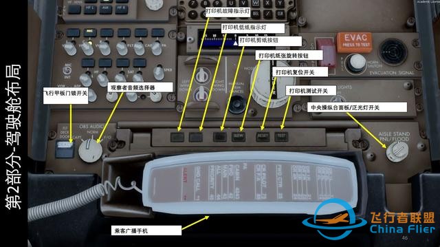 模擬飛行P3D 波音777客機 中文指南 2.10方向舵配平-275