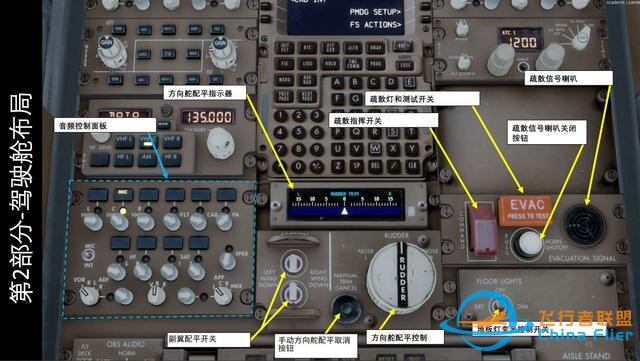 模擬飛行P3D 波音777客機 中文指南 2.10方向舵配平-8688