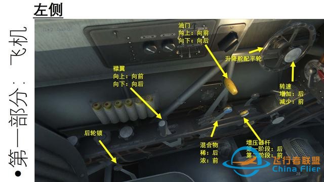 IL-2 中文指南 雅克-1 1.2駕駛艙-5854 IL-2 中文指南 雅克-1 1.2駕駛艙-5854