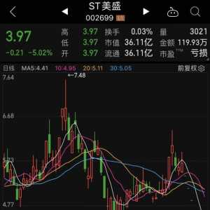 光伏龍頭突然大跌，機構抄底“藥茅”！民航局重磅發布，通用航空要火？兩路資金盯上6股，高增長潛力股名單請收藏