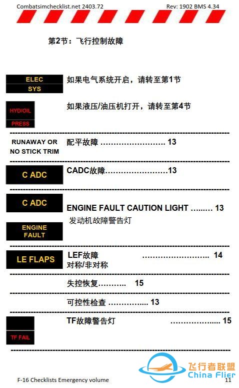 模擬飛行 BMS F-16檢查表應急程序 1.4飛行控制故障-3589 模擬飛行 BMS F-16檢查表應急程序 1.4飛行控制故障-3589