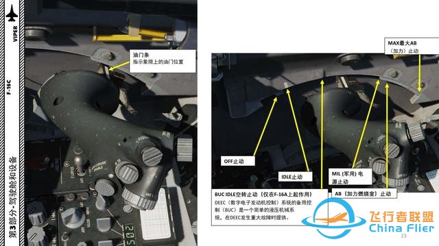 DCS F-16CM戰斗機 VIPER毒蛇 中文指南 3.4電子對抗-2930 DCS F-16CM戰斗機 VIPER毒蛇 中文指南 3.4電子對抗-2930