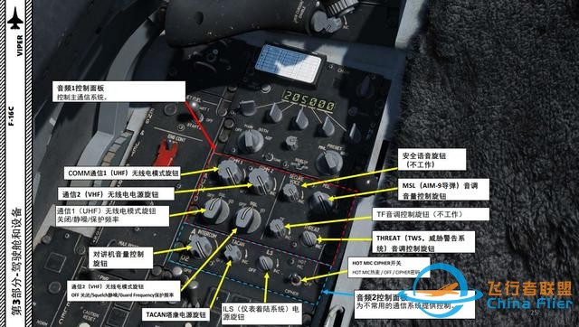 DCS F-16CM戰斗機 VIPER毒蛇 中文指南 3.5節氣門-2694 DCS F-16CM戰斗機 VIPER毒蛇 中文指南 3.5節氣門-2694