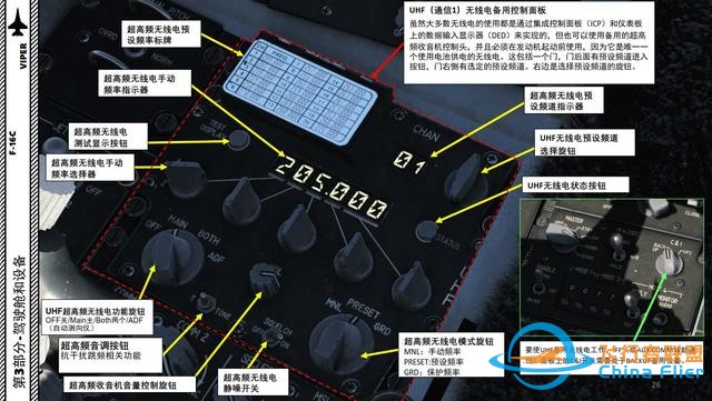 DCS F-16CM戰斗機 VIPER毒蛇 中文指南 3.5節氣門-2236 DCS F-16CM戰斗機 VIPER毒蛇 中文指南 3.5節氣門-2236