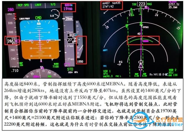 737下降計劃-5510
