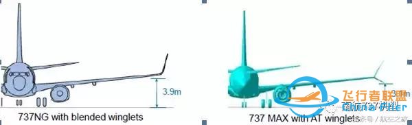 “MAX”專業(yè)機(jī)長(zhǎng)談B737MAX-8與B737-700/800有哪些差異？-6649