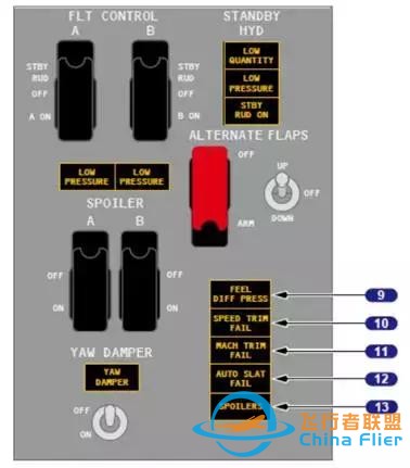「B737MAX」VS「B737NG」飛機-2014
