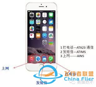 A320、A330 ATA 46信息系統(tǒng)科普（一）-8336