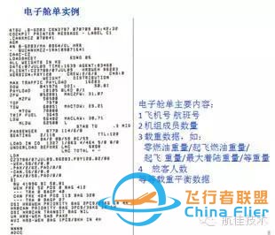 A320、A330 ATA 46信息系統(tǒng)科普（一）-6979