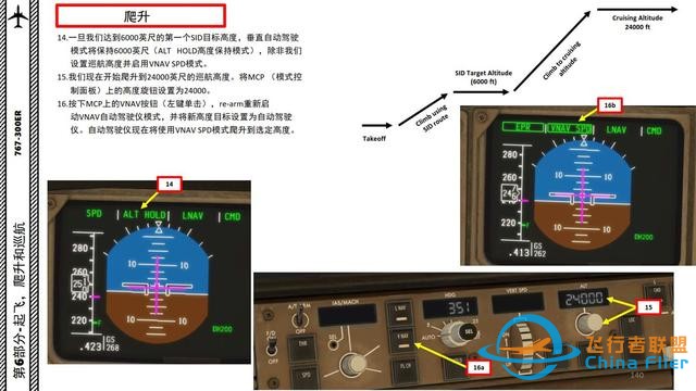XP11 FF 波音767客機(jī) 6.3繼續(xù)爬升-6992