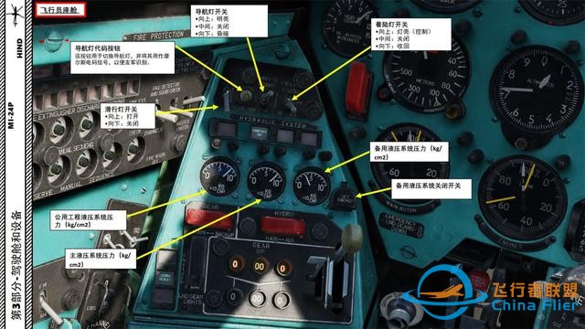 模擬飛行 DCS Mi-24P直升機 中文指南 3.10無線電-7795 模擬飛行 DCS Mi-24P直升機 中文指南 3.10無線電-7795