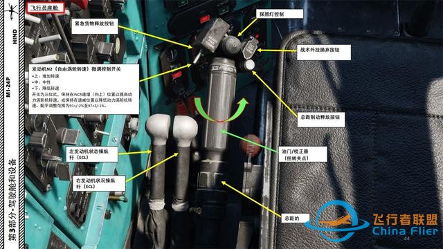 模擬飛行 DCS Mi-24P直升機 中文指南 3.10無線電-2092 模擬飛行 DCS Mi-24P直升機 中文指南 3.10無線電-2092