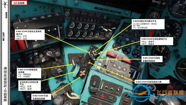 模擬飛行 DCS Mi-24P直升機 中文指南 3.10無線電-1722 模擬飛行 DCS Mi-24P直升機 中文指南 3.10無線電-1722