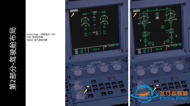 模擬飛行 FSX 空客320 中文指南 2.5系統顯示-1574