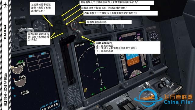 FSX 中文指南 波音737 2.6飛行管理系統-4156 FSX 中文指南 波音737 2.6飛行管理系統-4156