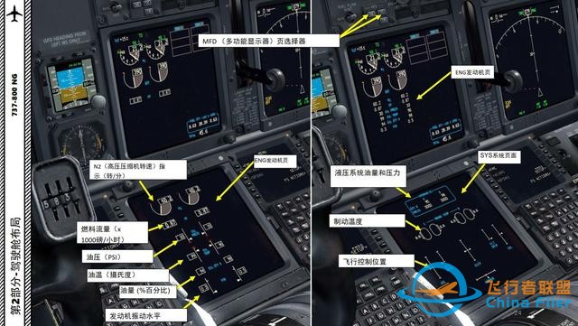 FSX 中文指南 波音737 2.6飛行管理系統-4986 FSX 中文指南 波音737 2.6飛行管理系統-4986