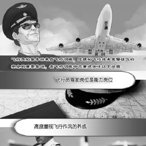 劉清貴：飛行訓(xùn)練中應(yīng)關(guān)注的五個(gè)問(wèn)題