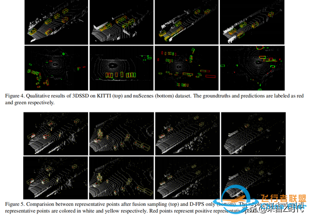 2020 CVPR Oral—港中文 港科技聯(lián)合推出一階段3D目標檢測框架3DSSD-3873