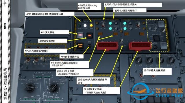 P3D Majestic Dash 8沖8客機 Q400 中文指南 2.11輔助動力-4635 P3D Majestic Dash 8沖8客機 Q400 中文指南 2.11輔助動力-4635