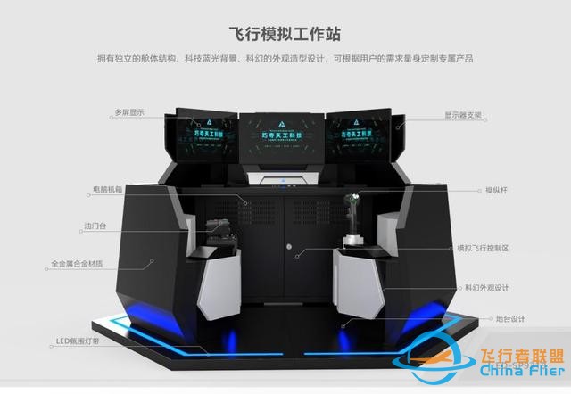 普通打工人想要駕駛飛機有幾種方式？-4131