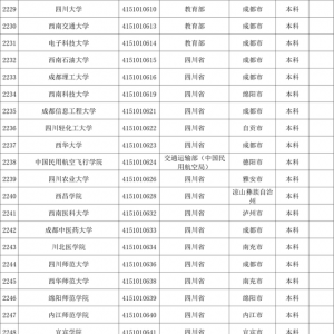 中國民用航空飛行學院：除飛行技術和交通運輸外，還有其他專業