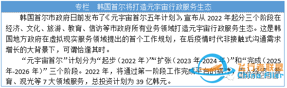 元宇宙如何影響民航運輸-2286