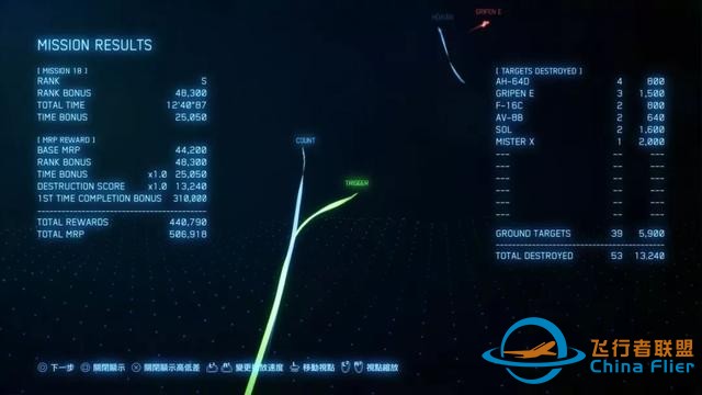 《皇牌空戰7 未知天際》評測——令人尖叫的飛行模擬-2234