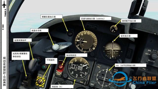 模擬飛行 F-5E Tiger II虎2 中文指南 3.4武器面板-21