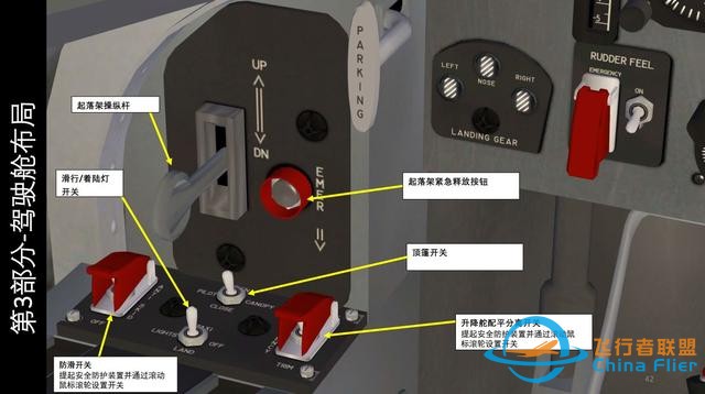 模擬飛行游戲 FSX Avro CF-105 Arrow箭 中文指南 3.7發動機儀表-2818