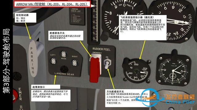 模擬飛行游戲 FSX Avro CF-105 Arrow箭 中文指南 3.7發動機儀表-6237
