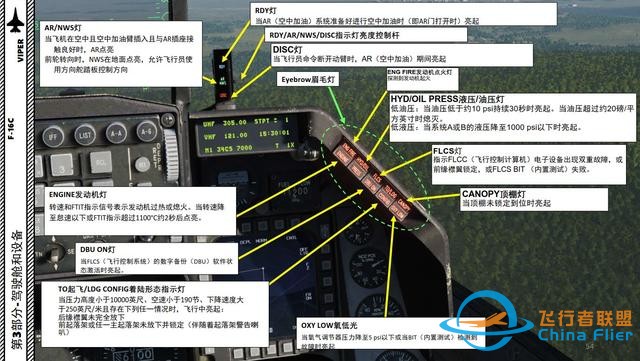 DCS F-16CM戰斗機 VIPER毒蛇 中文指南 3.13指示燈-8967 DCS F-16CM戰斗機 VIPER毒蛇 中文指南 3.13指示燈-8967