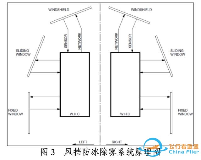 川航備降事件百頁報告出爐：英雄機長高空缺氧駕機近20分鐘-8969