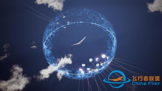 皇牌空戰里的鋼鐵巨鳥，都有哪些現實中的家族血親？-2691