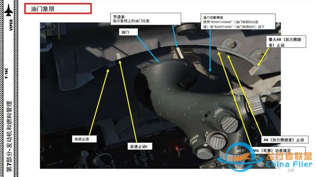 DCS F-16CM VIPER毒蛇 中文指南 7.2油門-8684