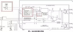 空客飛機(jī)啟動(dòng)發(fā)動(dòng)機(jī)后出現(xiàn)AP OFF或A/THR OFF
