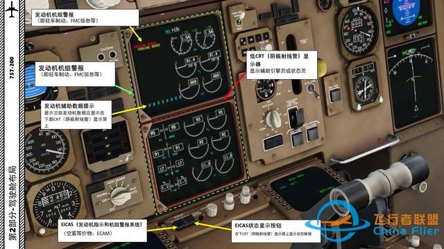 XP11 FF 波音757 中文指南 2.7發(fā)動機機組警報-5429