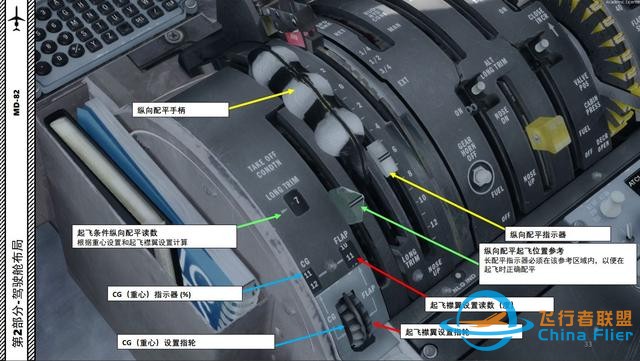 P3D Leonardo MD麥道-82 中文指南 2.9油門-2813