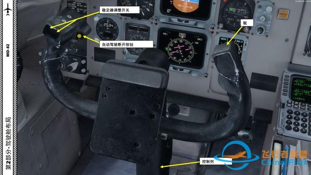 P3D Leonardo MD麥道-82 中文指南 2.5指示器-3581